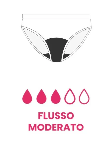 Slip Assorbente Cotonella FloWear art. ADB62 Cotone