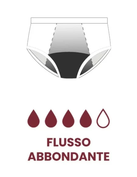 Culotte Cotone Donna Cotonella FloWear art. ADB63 Assorbente