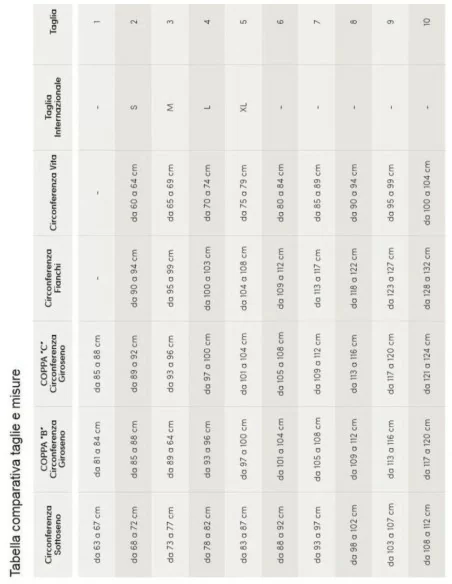 Panciera Premaman Vita Alta Gios art. 292 Preparto e Postparto