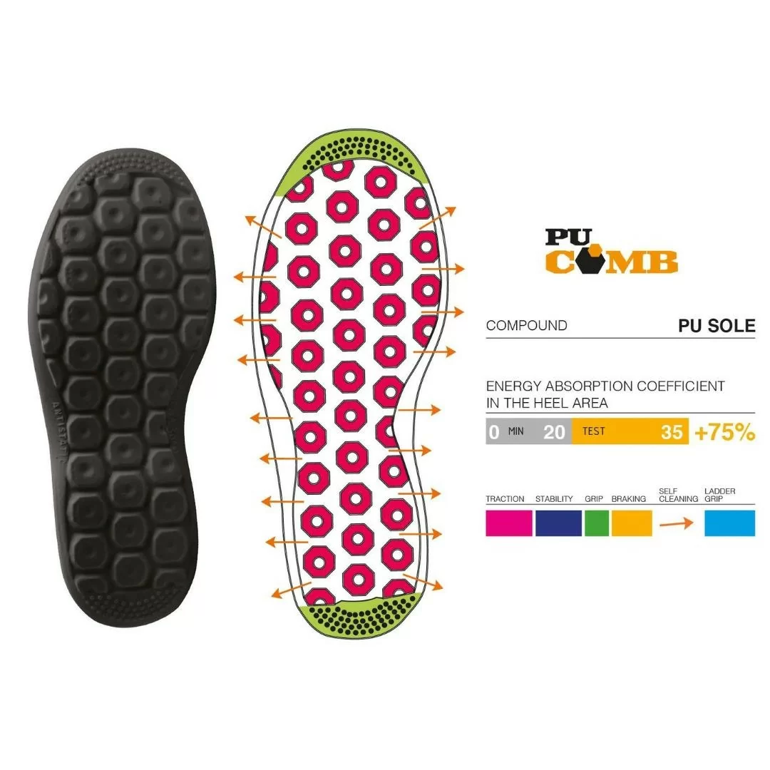 Scarpa Antinfortunistica Cuoco art. SETA S2 Nera 2